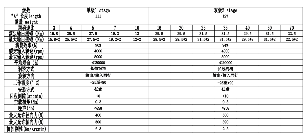 CGXK060(圖2)
