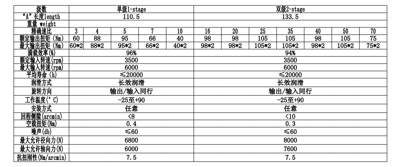 CGXZK085(圖2)